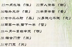 有哪些谜语,AI助力创作与解答的智慧之旅”