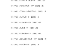 谜语和谜语答案,趣味谜题与智慧解答集锦
