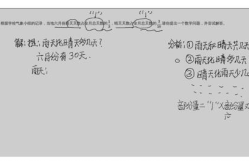 猜字谜一夜又一夜打一字,破解“一夜又一夜”的神秘字谜