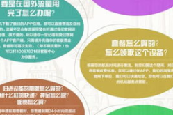欧洲贵妇vodafonewifi18,贵妇级旅行伴侣，畅享高速网络体验